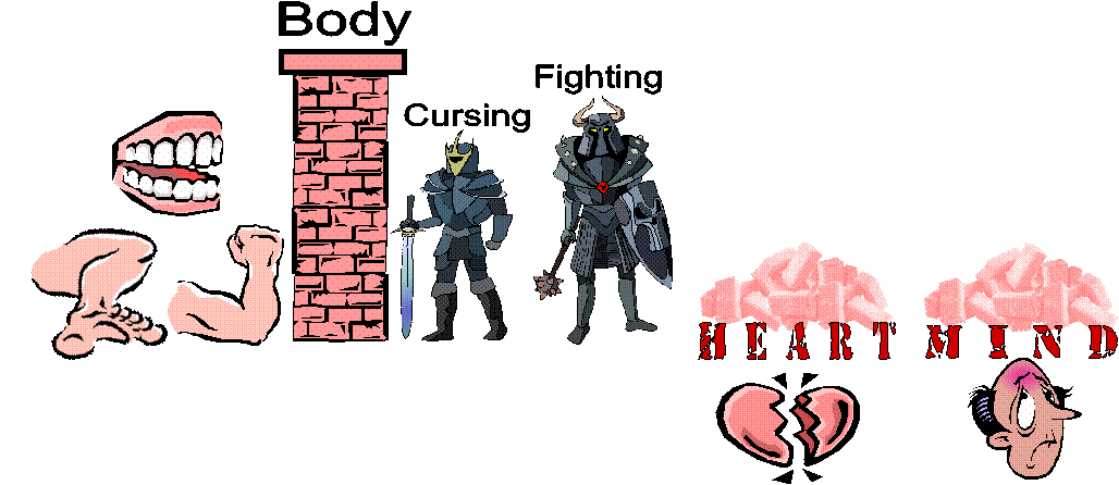 3walls Body
